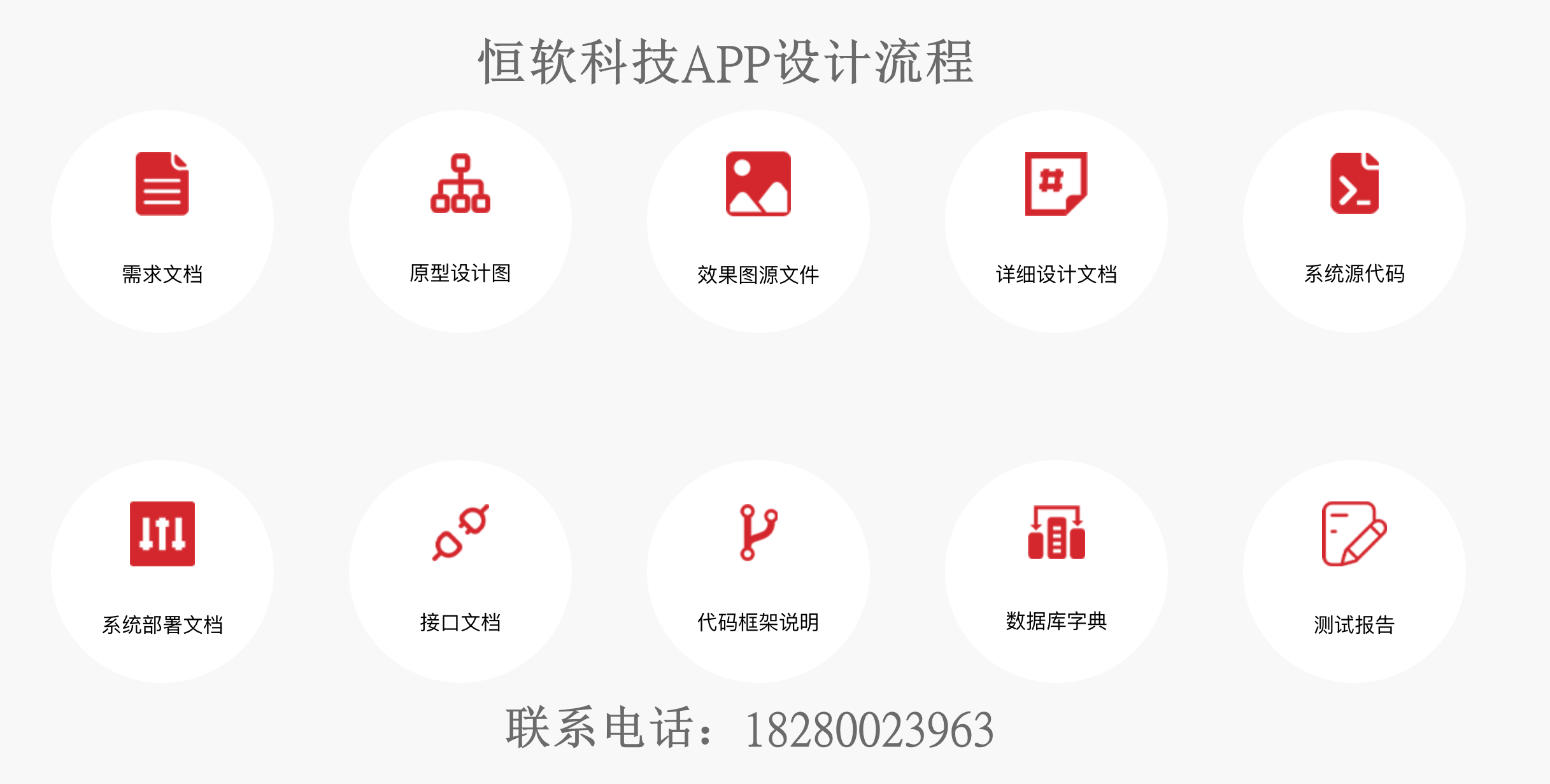 成都三级分销商城系统制度 成都三级分销商城系统制度