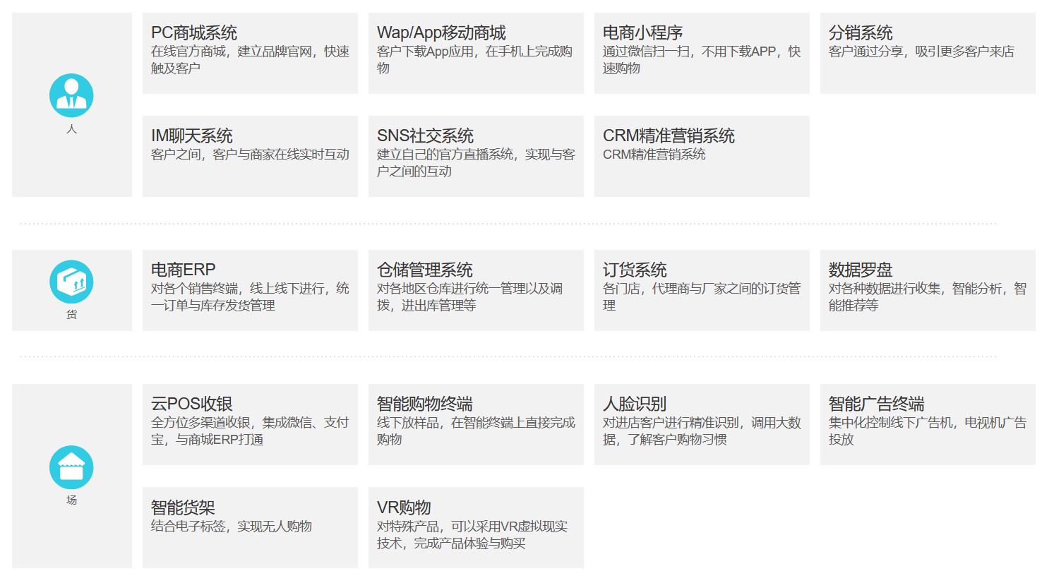 双轨直销返利商城 双轨直销返利商城