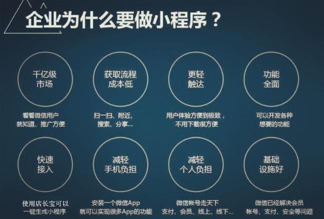 为什么企业要建设小程序