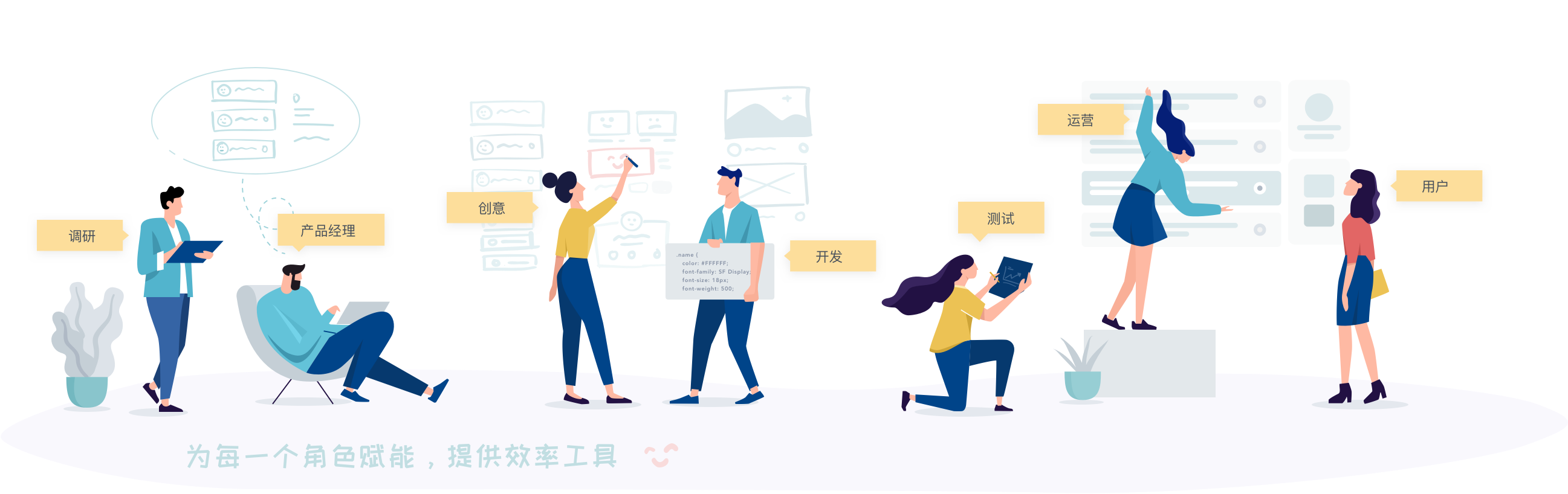 康定市开发三级分销系统公司开发流程-恒软科技