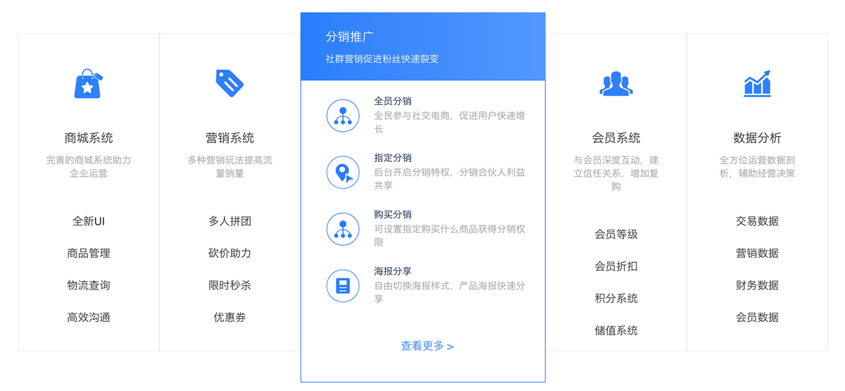 达州市小程序商城定制开发