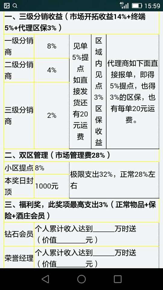 什邡市开发三级分销系统公司－恒软科技